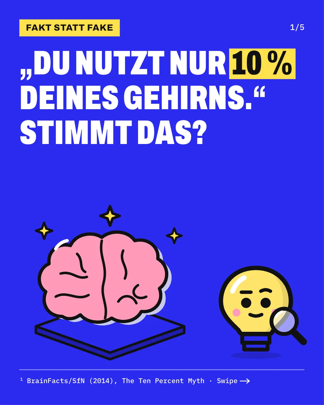 Slide 1: „Du nutzt nur 10 % deines Gehirns.“ Stimmt das? Auf einer blauen Fläche liegt ein rosa Gehirn mit Furchen, über ihm leuchten 3 gelbe Funken, und daneben steht Kopfi, die Glühbirne, mit einer Lupe.