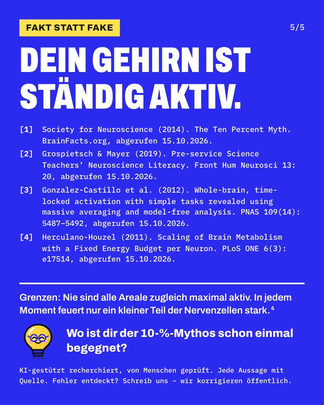 Slide 5: Dein Gehirn ist ständig aktiv. Die Slide listet die 4 Belege auf und nennt die Grenzen der Aussage. Nie sind alle Areale zugleich maximal aktiv. In jedem Moment feuert nur ein kleiner Teil der Nervenzellen stark. Wo ist dir der 10-%-Mythos schon einmal begegnet?