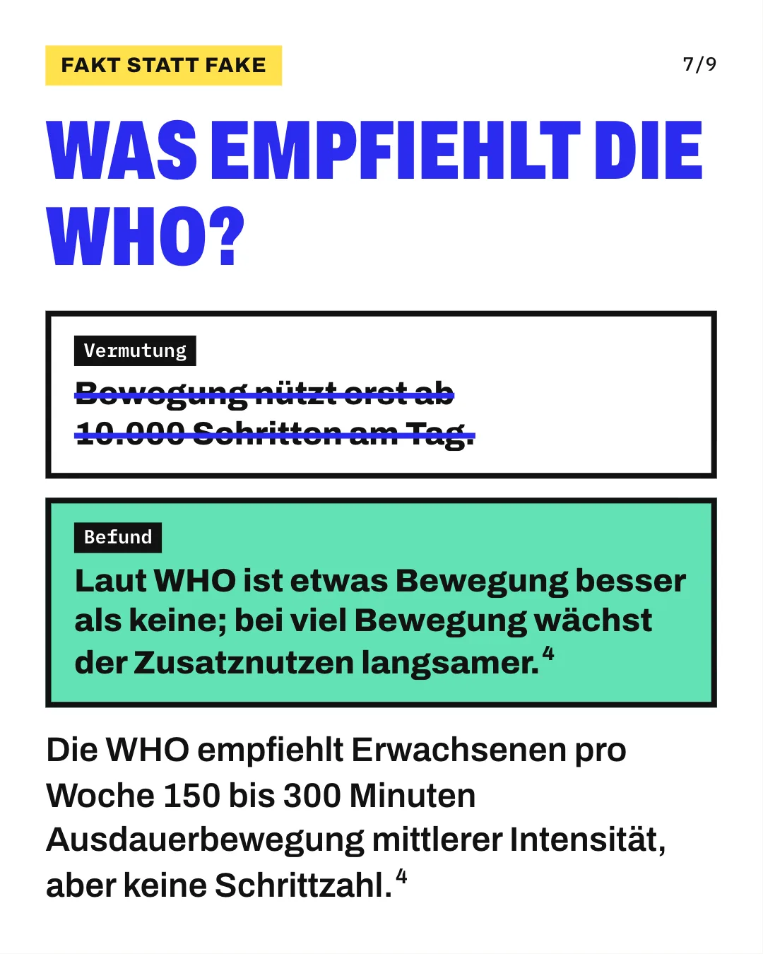 Slide 7: Was empfiehlt die WHO? Die WHO empfiehlt Erwachsenen pro Woche 150 bis 300 Minuten Ausdauerbewegung mittlerer Intensität, aber keine Schrittzahl. Die Grafik streicht die Vermutung „Bewegung nützt erst ab 10.000 Schritten am Tag“ durch. Darunter steht als Befund der Satz „Laut WHO ist etwas Bewegung besser als keine; bei viel Bewegung wächst der Zusatznutzen langsamer“.