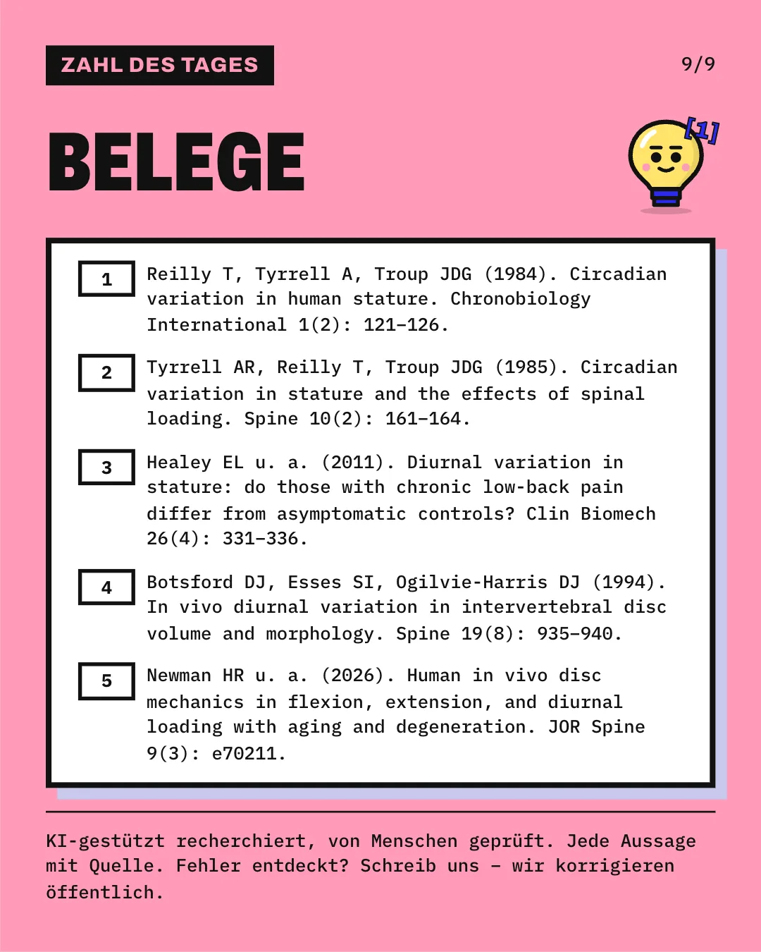 Slide 9: Die Slide listet die 5 Belege mit vollständiger Angabe auf. KI-gestützt recherchiert, von Menschen geprüft. Jede Aussage mit Quelle.