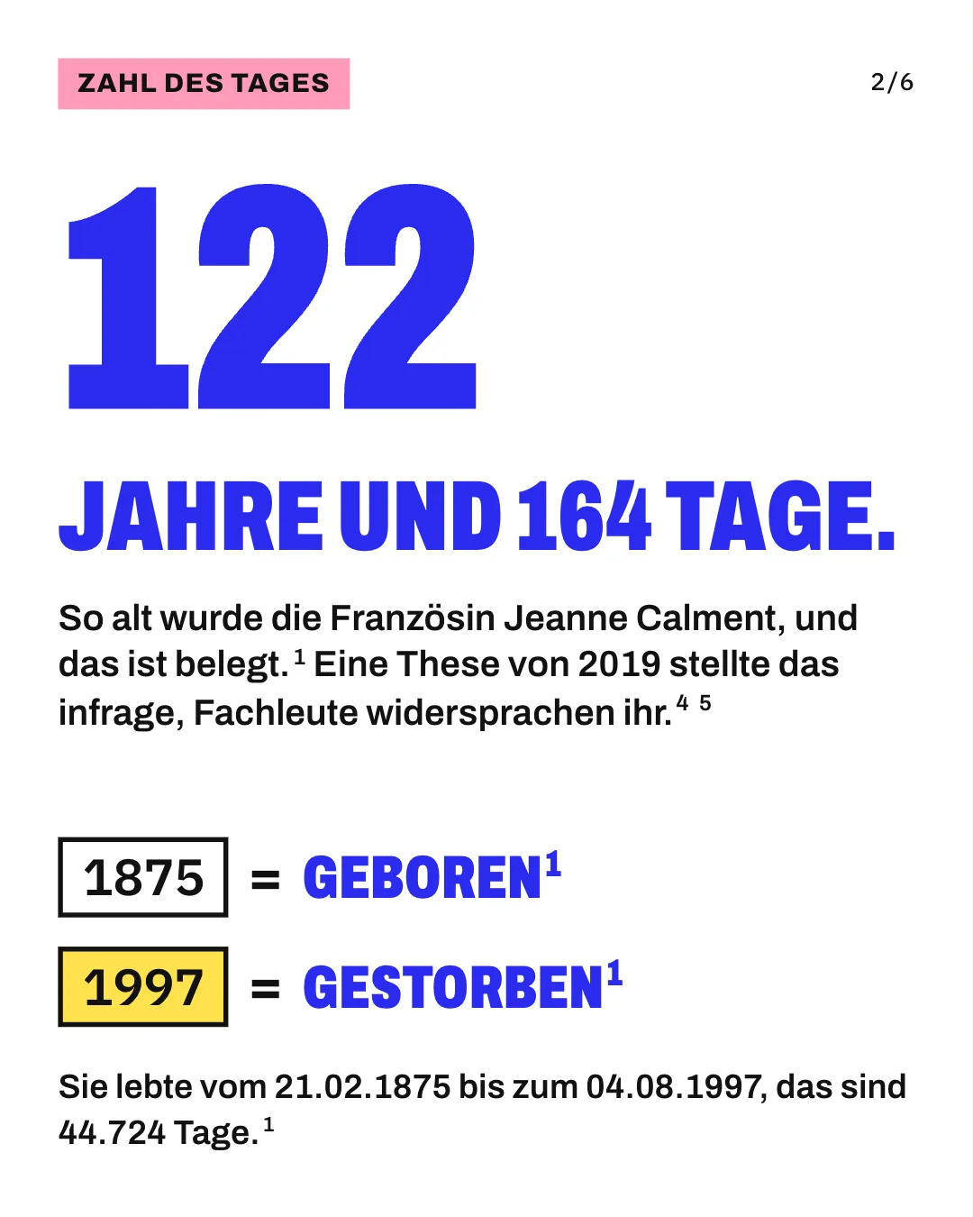 Slide 2: 122 Jahre und 164 Tage. So alt wurde die Französin Jeanne Calment, und das ist belegt. Eine These von 2019 stellte das infrage, Fachleute widersprachen ihr. Die Grafik setzt „1875“ mit „geboren“ und „1997“ mit „gestorben“ gleich.
