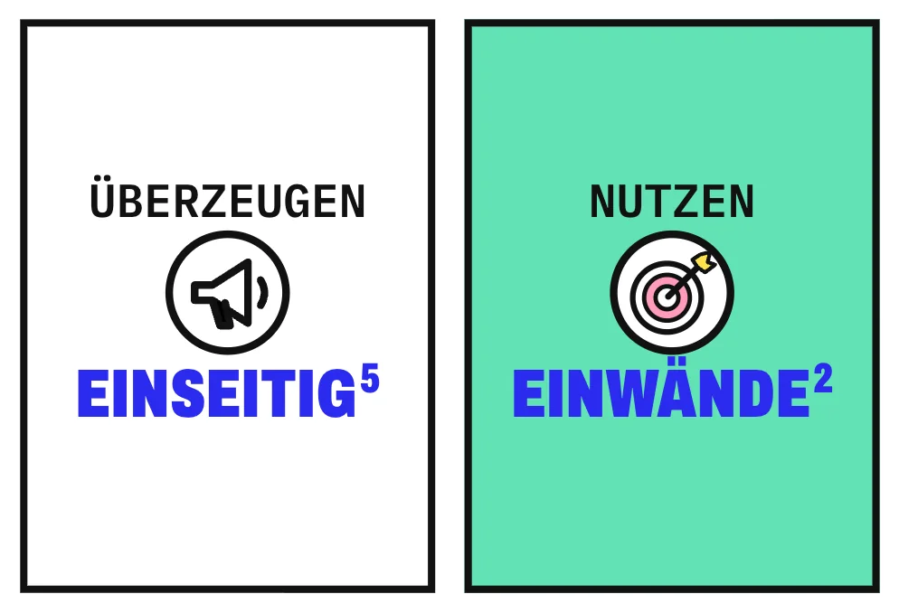 Die Grafik stellt 2 Karten gegenüber. Links steht „Überzeugen“ mit einem Megafon: Wer andere später überzeugen sollte, suchte einseitiger nach Informationen. Rechts steht „Nutzen“ mit einer Zielscheibe: Waren widersprechende Informationen für ein aktuelles Ziel nützlich, wählten Menschen sie bevorzugt.