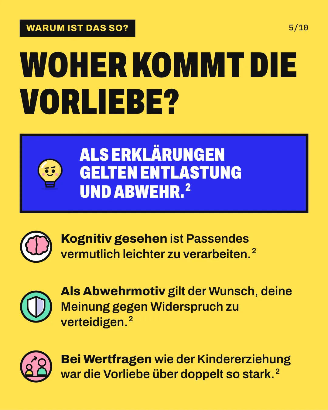 Slide 5: Woher kommt die Vorliebe? Kognitiv gesehen ist Passendes vermutlich leichter zu verarbeiten. Als Abwehrmotiv gilt der Wunsch, deine Meinung gegen Widerspruch zu verteidigen. Bei Wertfragen wie der Kindererziehung war die Vorliebe über doppelt so stark. Als Erklärungen gelten Entlastung und Abwehr.