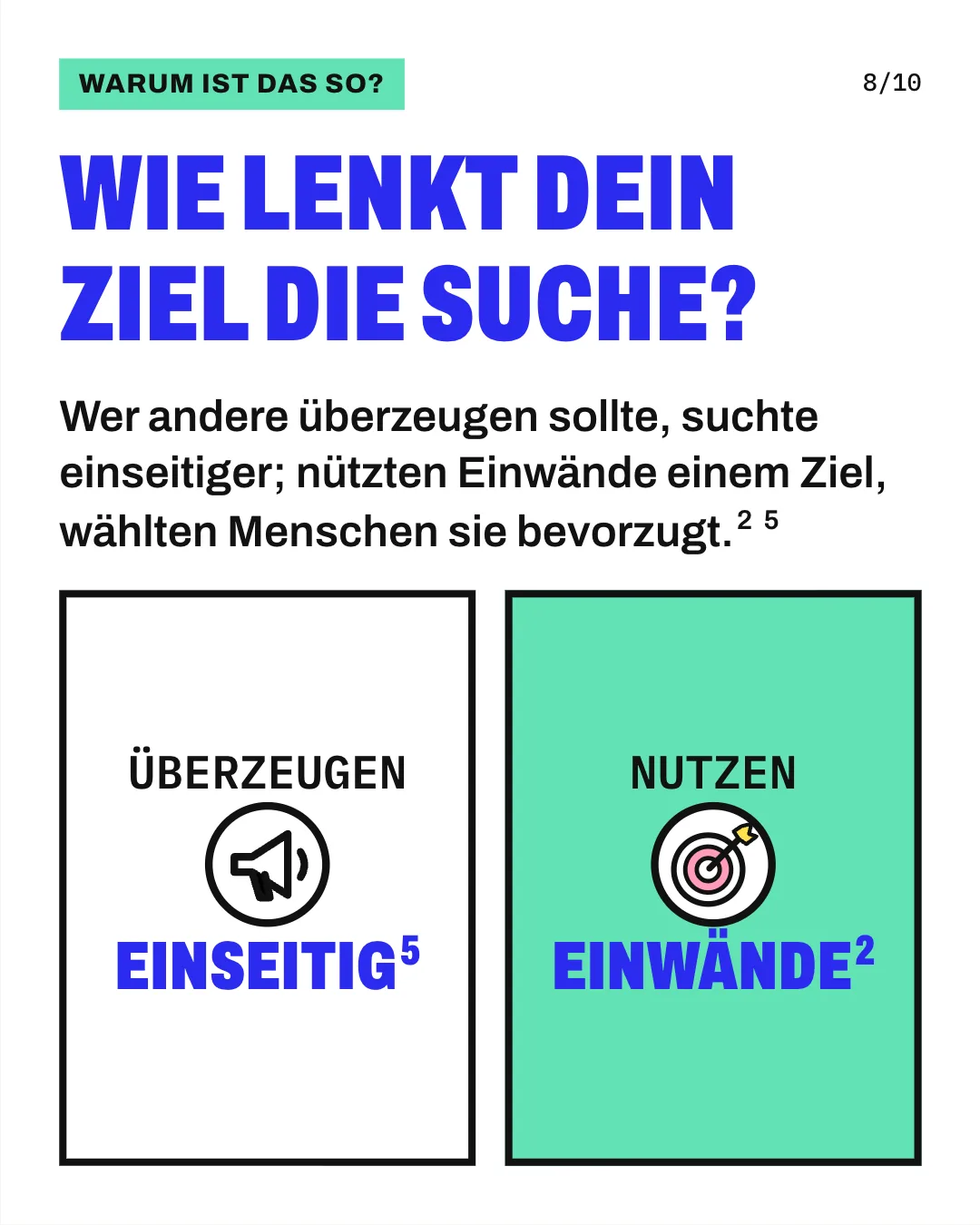 Slide 8: Wie lenkt dein Ziel die Suche? Wer andere überzeugen sollte, suchte einseitiger; nützten Einwände einem Ziel, wählten Menschen sie bevorzugt. Die Grafik stellt 2 Karten gegenüber. Links steht „Überzeugen“ mit einem Megafon: Wer andere später überzeugen sollte, suchte einseitiger nach Informationen. Rechts steht „Nutzen“ mit einer Zielscheibe: Waren widersprechende Informationen für ein aktuelles Ziel nützlich, wählten Menschen sie bevorzugt.