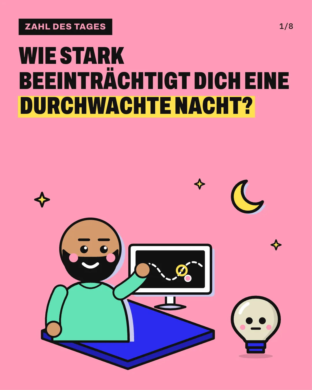 Wie stark beeinträchtigt dich eine durchwachte Nacht?