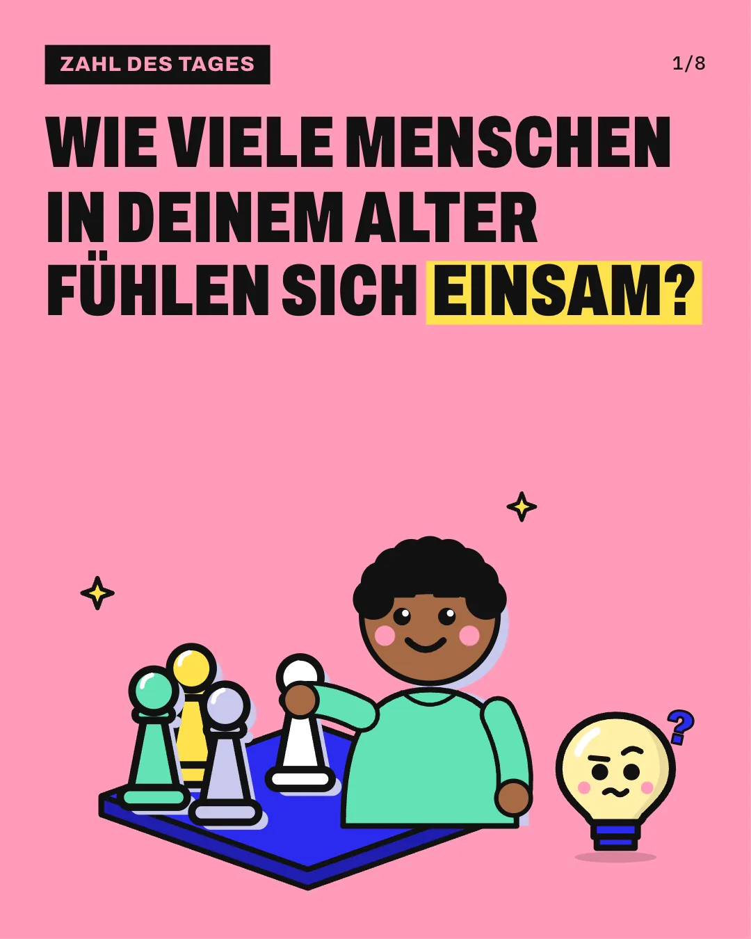 Slide 1: Wie viele Menschen in deinem Alter fühlen sich einsam? Eine Person mit lockigem dunklem Haar und mintfarbenem Pulli stellt mit ausgestreckter Hand eine weiße Spielfigur zu 3 Spielfiguren, die auf der Plattform beieinanderstehen; daneben steht Kopfi klein mit fragender Miene.