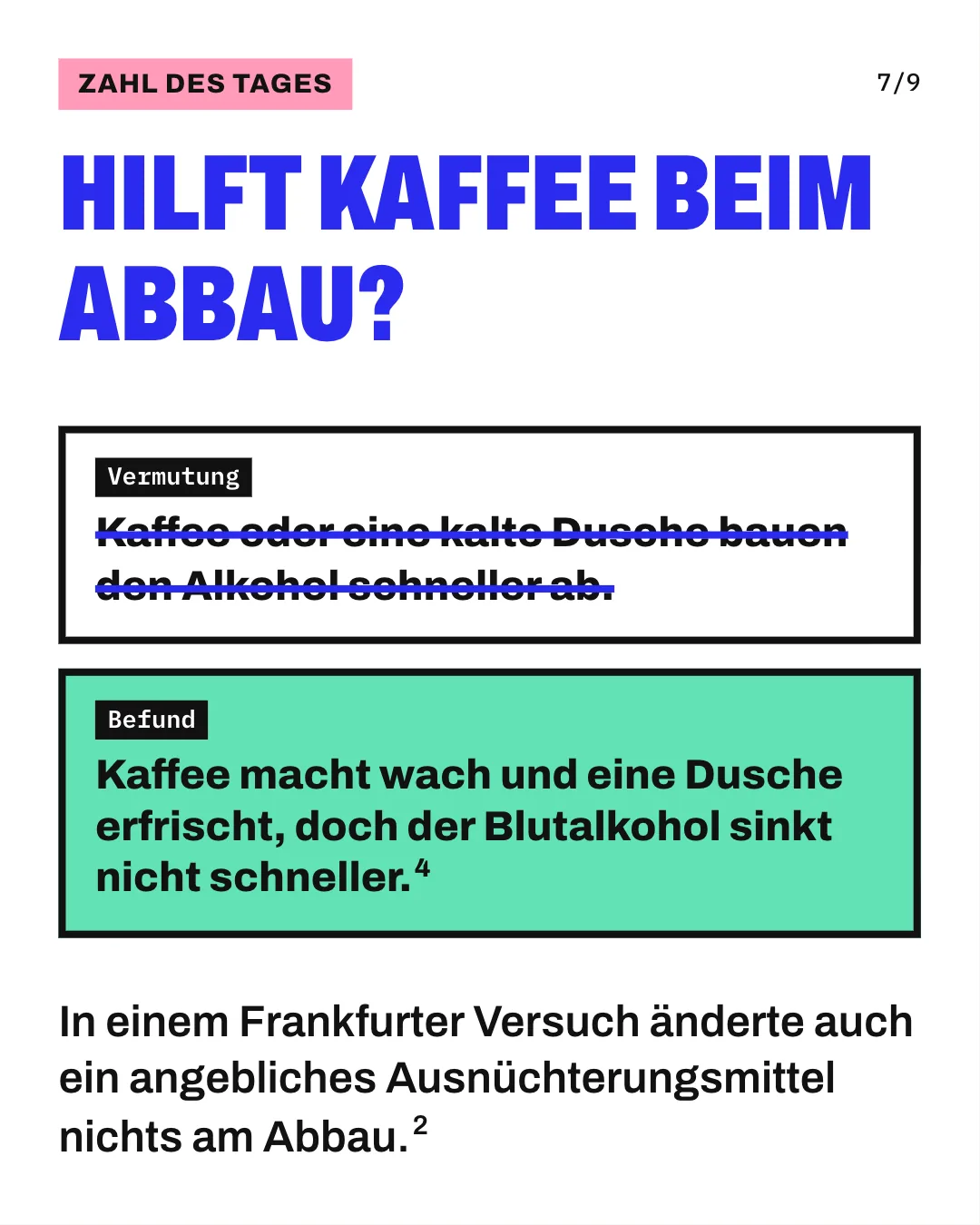 Slide 7: Hilft Kaffee beim Abbau? In einem Frankfurter Versuch änderte auch ein angebliches Ausnüchterungsmittel nichts am Abbau. Die Grafik streicht die Vermutung „Kaffee oder eine kalte Dusche bauen den Alkohol schneller ab“ durch. Darunter steht als Befund der Satz „Kaffee macht wach und eine Dusche erfrischt, doch der Blutalkohol sinkt nicht schneller“.