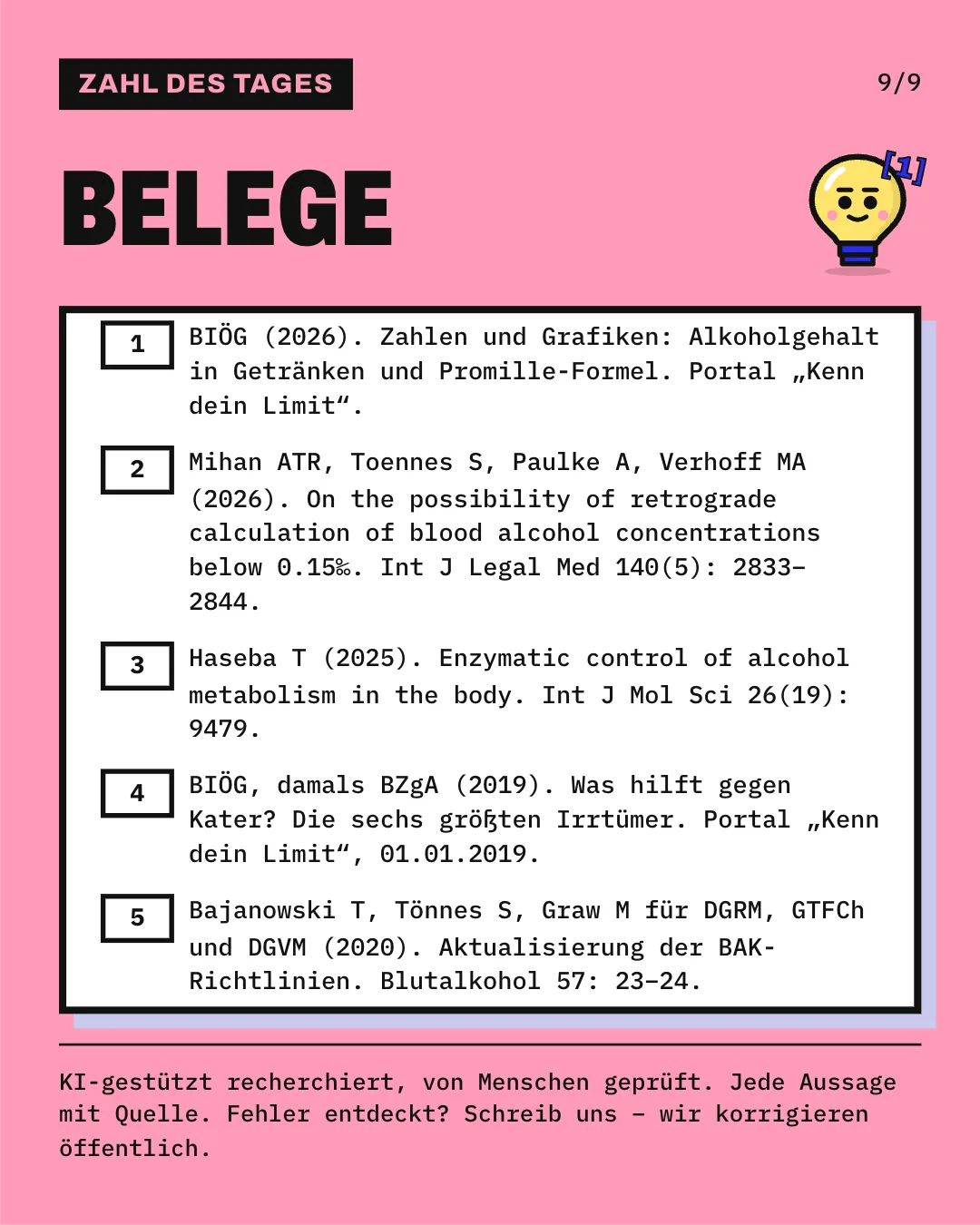 Slide 9: Die Slide listet die 5 Belege mit vollständiger Angabe auf. KI-gestützt recherchiert, von Menschen geprüft. Jede Aussage mit Quelle.