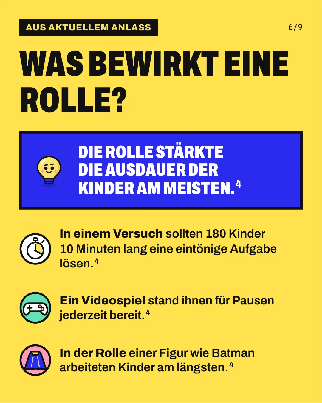 Slide 6: Was bewirkt eine Rolle? In einem Versuch sollten 180 Kinder 10 Minuten lang eine eintönige Aufgabe lösen. Ein Videospiel stand ihnen für Pausen jederzeit bereit. In der Rolle einer Figur wie Batman arbeiteten Kinder am längsten. Die Rolle stärkte die Ausdauer der Kinder am meisten.