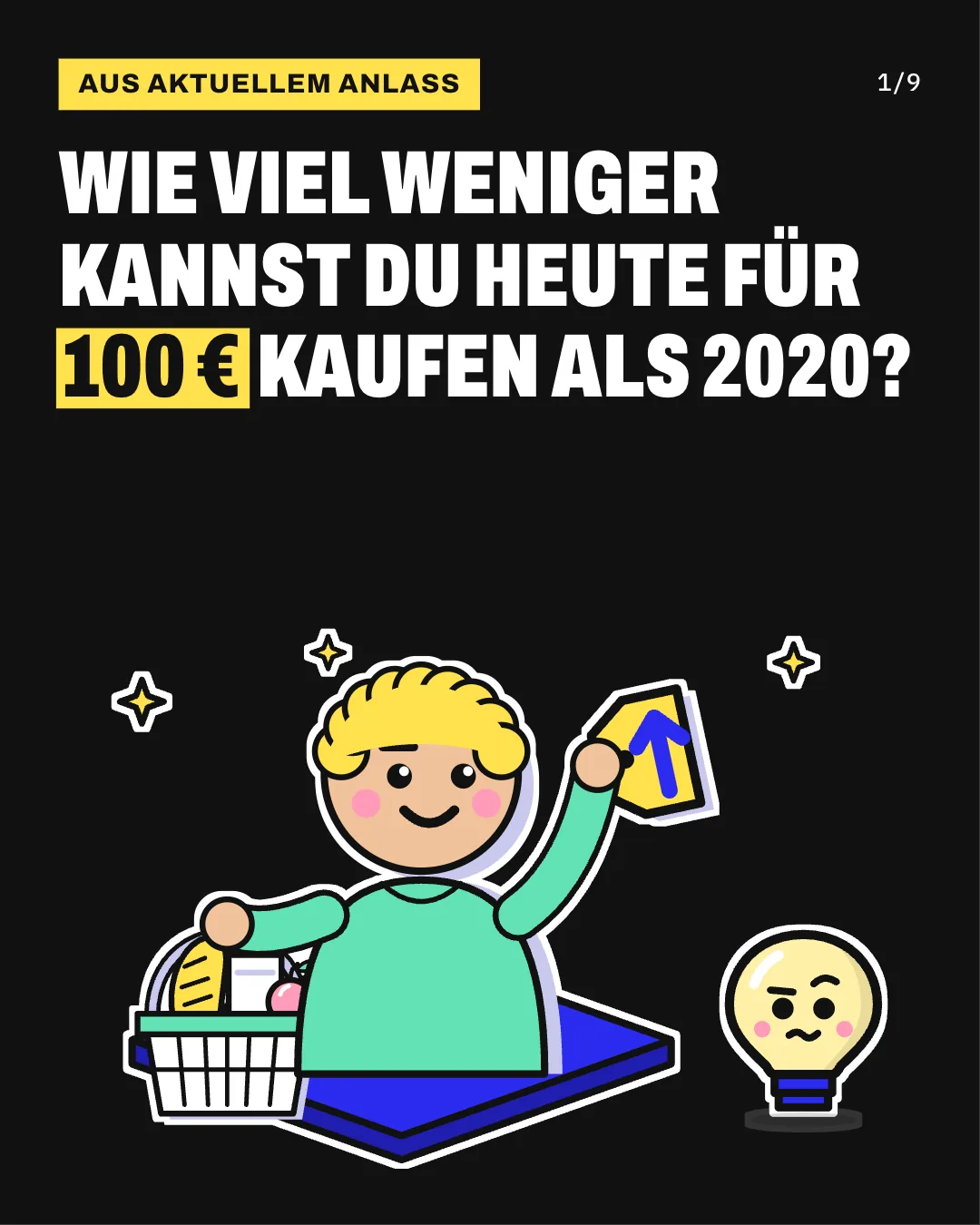 Wie viel weniger kannst du heute für 100 € kaufen als 2020?