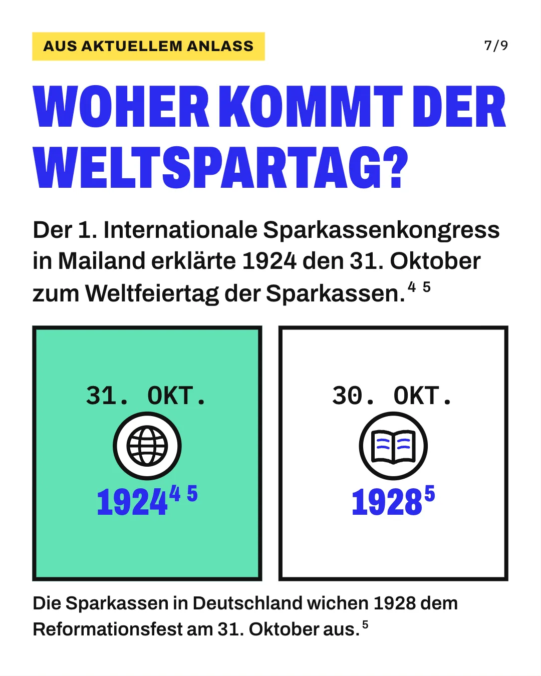 Slide 7: Woher kommt der Weltspartag? Der 1. Internationale Sparkassenkongress in Mailand erklärte 1924 den 31. Oktober zum Weltfeiertag der Sparkassen. Die Grafik zeigt 2 Karten nebeneinander. Links steht über einem Globus der 31. Oktober mit der Jahreszahl 1924, dem Beschluss des Kongresses in Mailand. Rechts steht über einem Buch der 30. Oktober mit der Jahreszahl 1928, ab der die Sparkassen in Deutschland den Weltspartag an diesem Tag begingen. Die Sparkassen in Deutschland wichen 1928 dem Reformationsfest am 31. Oktober aus.