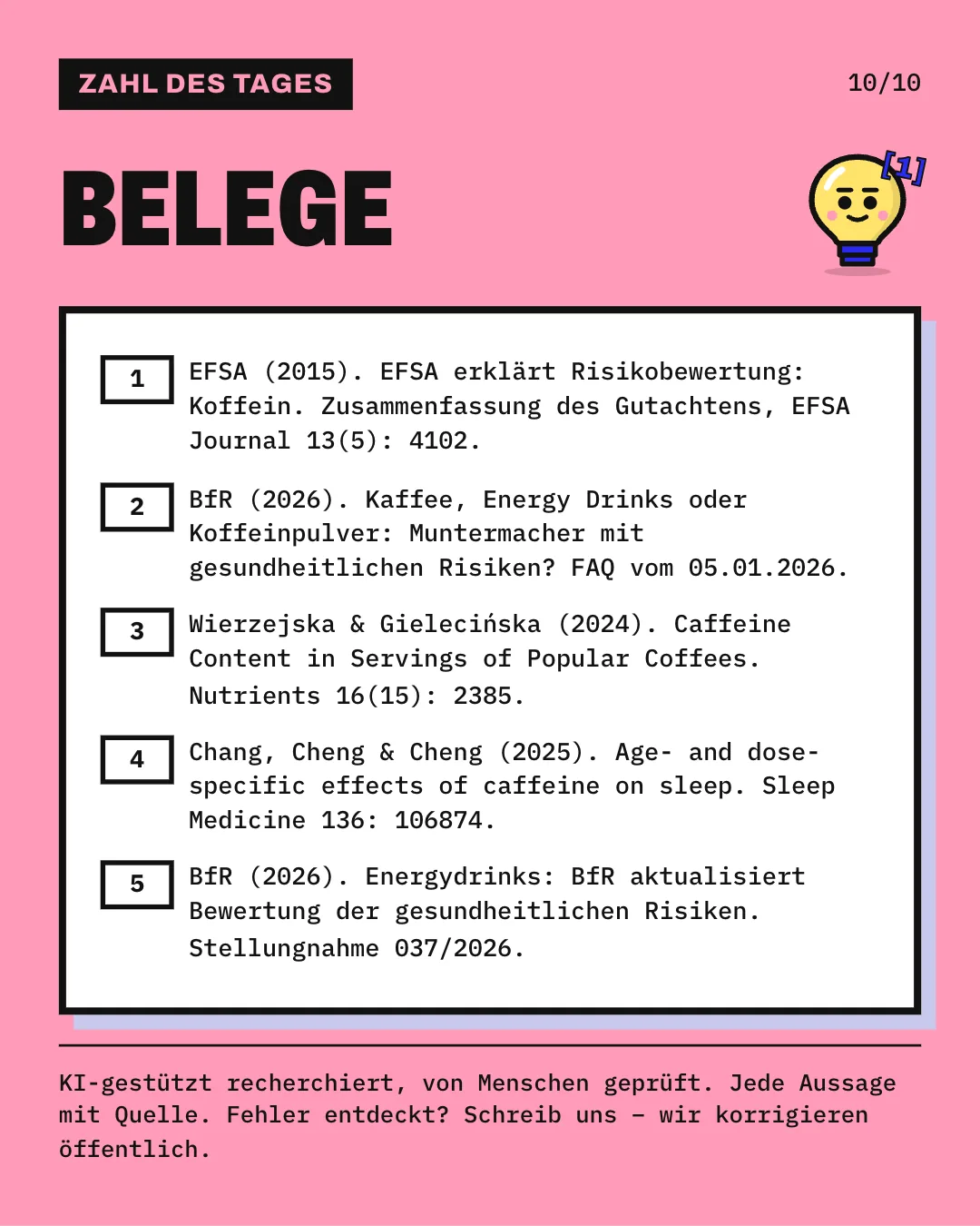 Slide 10: Die Slide listet die 5 Belege mit vollständiger Angabe auf. KI-gestützt recherchiert, von Menschen geprüft. Jede Aussage mit Quelle.