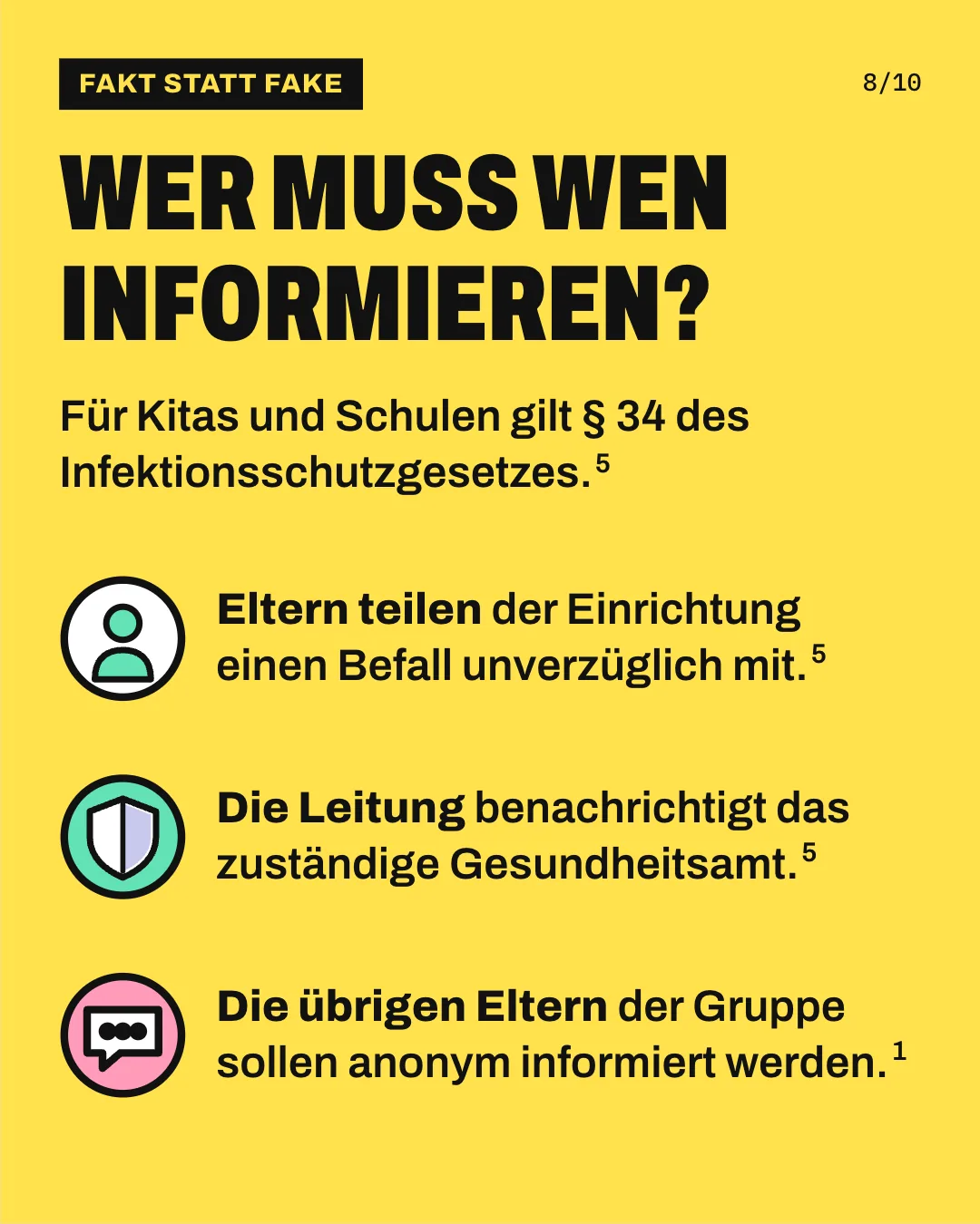 Slide 8: Wer muss wen informieren? Für Kitas und Schulen gilt § 34 des Infektionsschutzgesetzes. Eltern teilen der Einrichtung einen Befall unverzüglich mit. Die Leitung benachrichtigt das zuständige Gesundheitsamt. Die übrigen Eltern der Gruppe sollen anonym informiert werden.