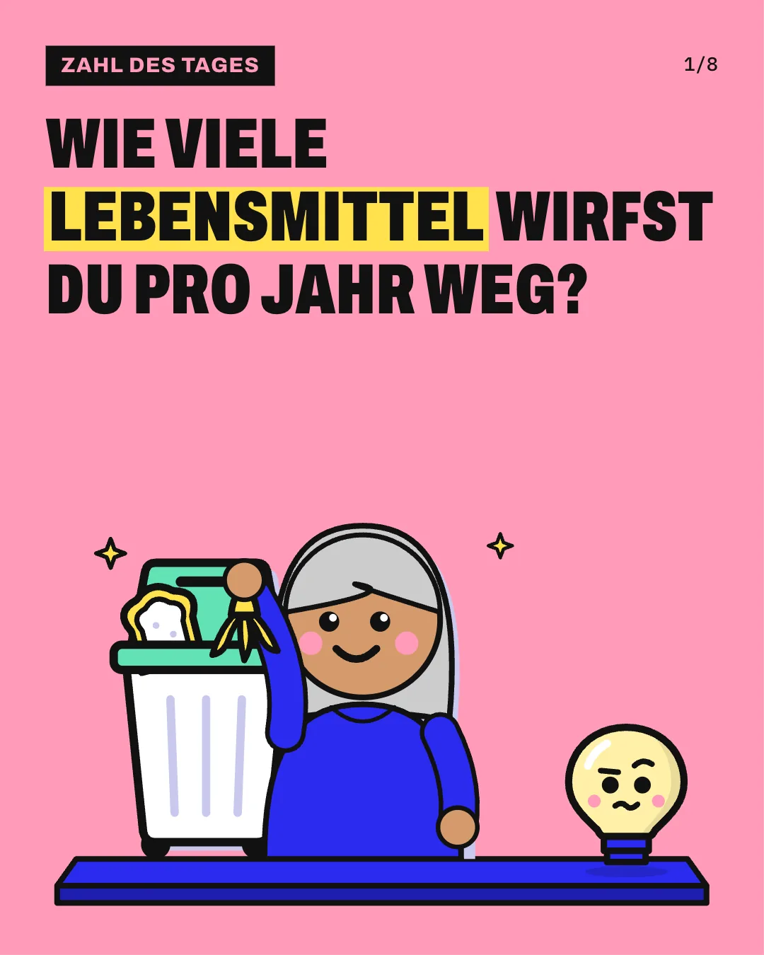 Wie viele Lebensmittel wirfst du pro Jahr weg?