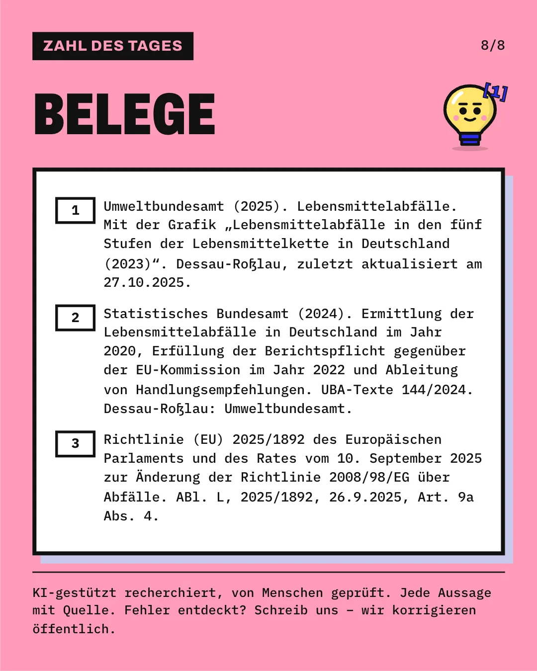Slide 8: Die Slide listet die 3 Belege mit vollständiger Angabe auf. KI-gestützt recherchiert, von Menschen geprüft. Jede Aussage mit Quelle.
