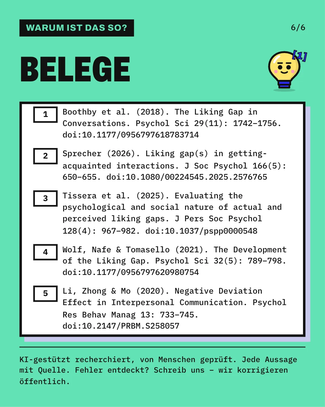 Slide 6: Die Slide listet die 5 Belege mit vollständiger Angabe auf. KI-gestützt recherchiert, von Menschen geprüft. Jede Aussage mit Quelle.