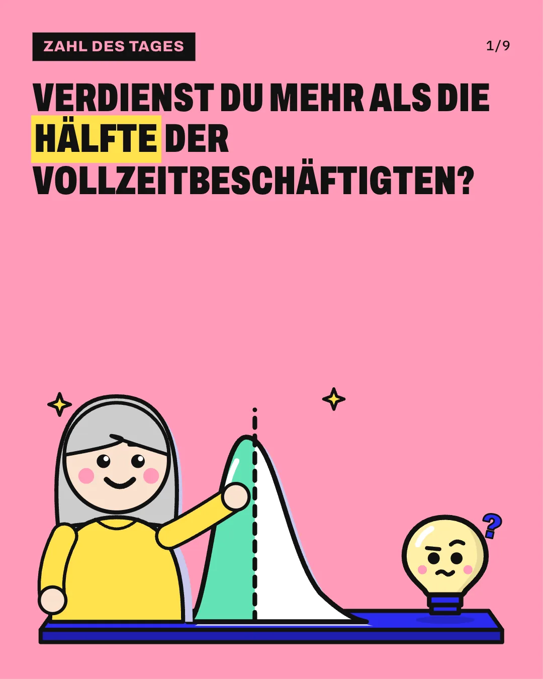Verdienst du mehr als die Hälfte der Vollzeitbeschäftigten?