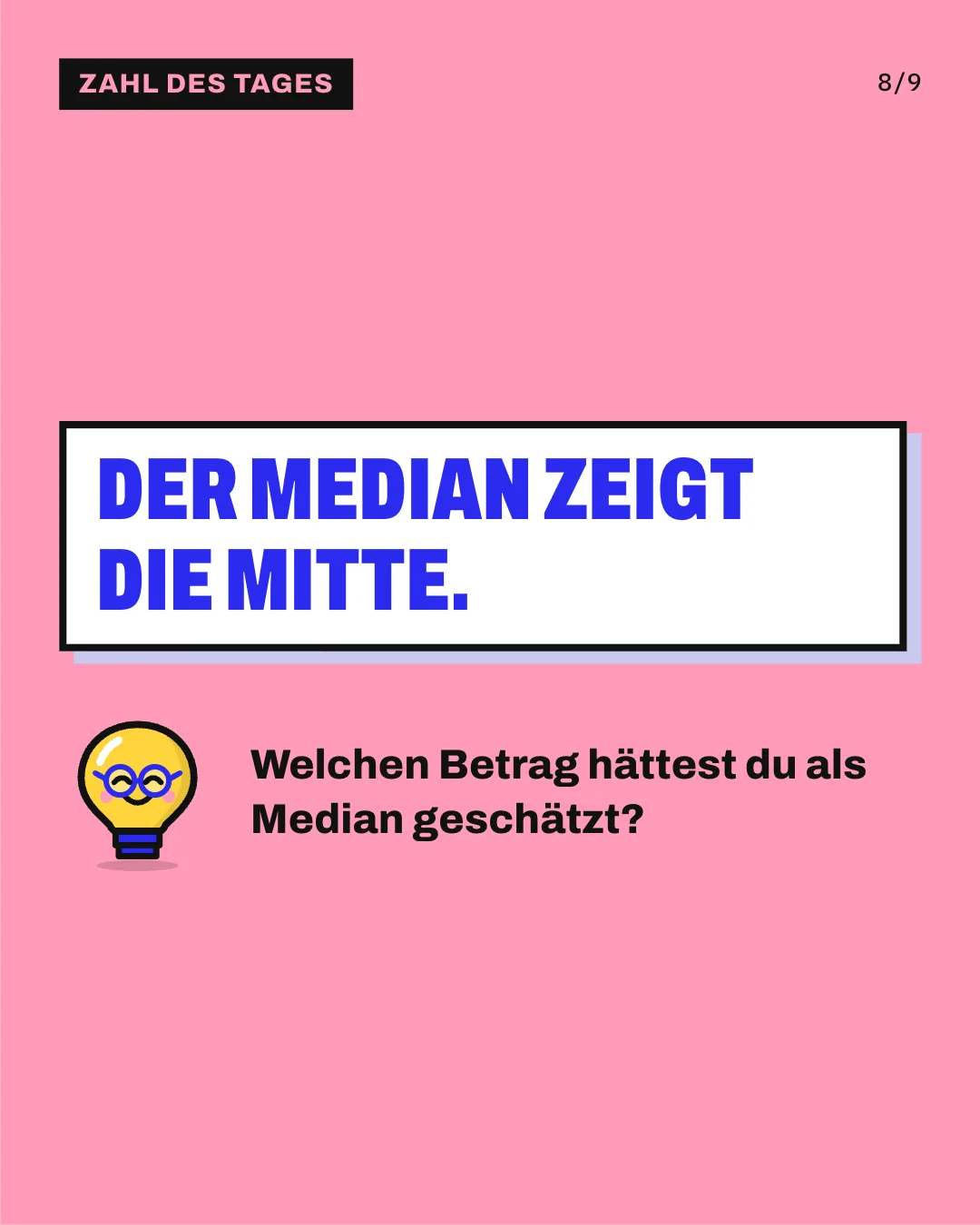 Slide 8: Der Median zeigt die Mitte. Welchen Betrag hättest du als Median geschätzt?