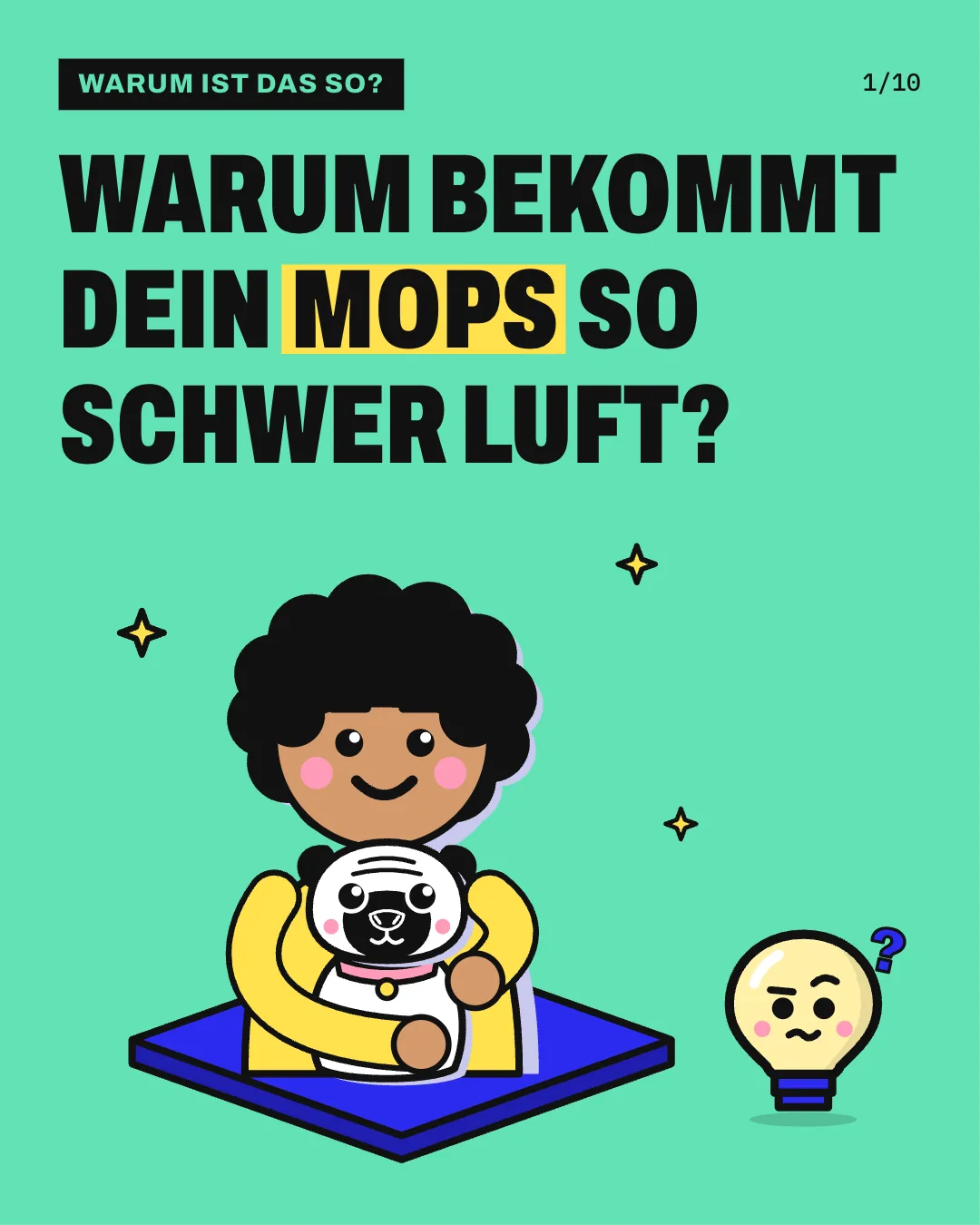 Slide 1: Warum bekommt dein Mops so schwer Luft? Eine Person mit lockigem Haar und gelbem Pulli hält einen freundlichen Mops mit rosa Halsband im Arm; daneben steht Kopfi klein mit fragender Miene.