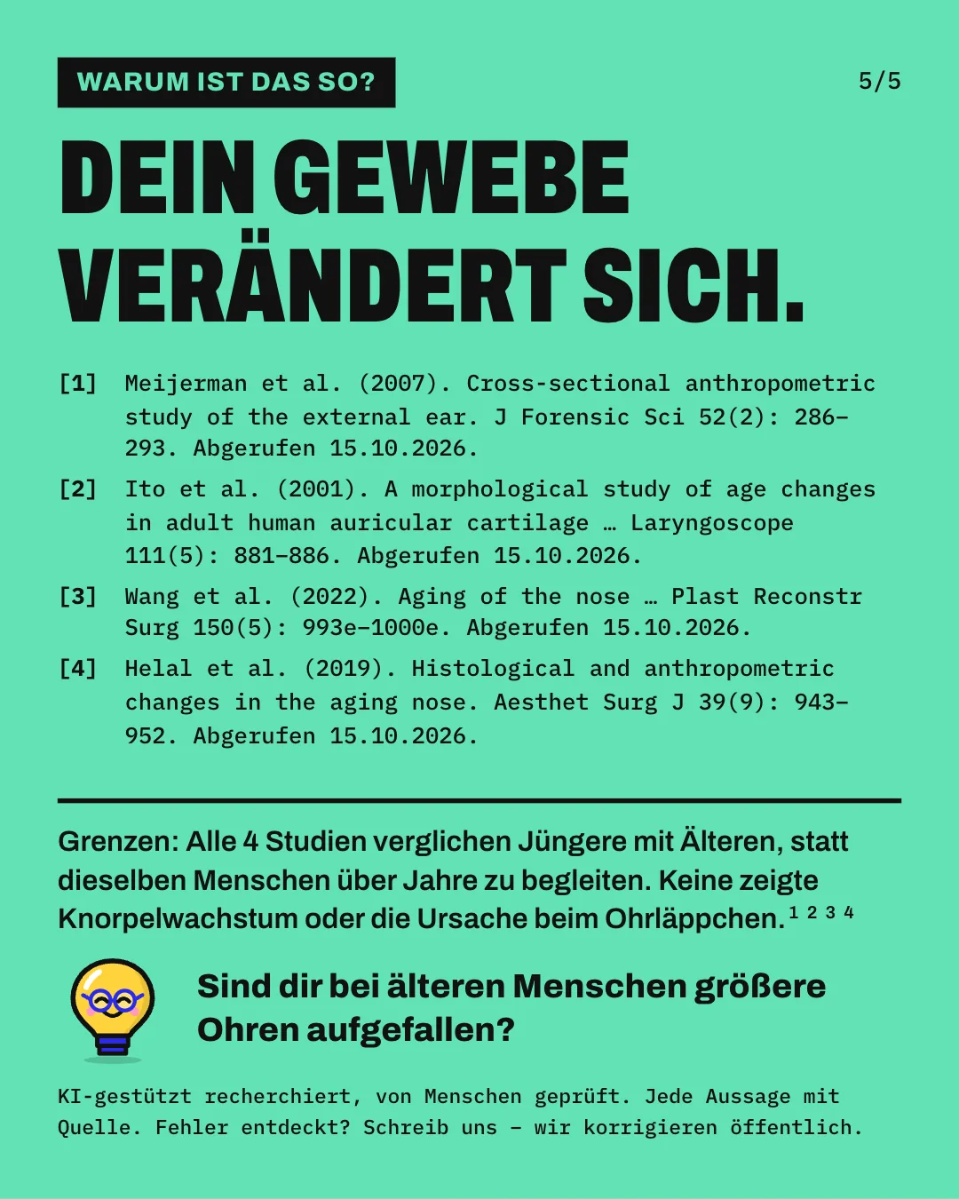 Slide 5: Dein Gewebe verändert sich. Die Slide listet die 4 Belege auf und nennt die Grenzen der Aussage. Alle 4 Studien verglichen Jüngere mit Älteren, statt dieselben Menschen über Jahre zu begleiten. Keine zeigte Knorpelwachstum oder die Ursache beim Ohrläppchen. Sind dir bei älteren Menschen größere Ohren aufgefallen?
