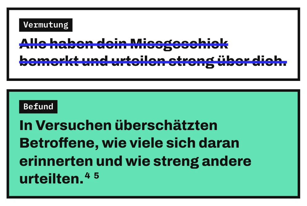 Die Grafik stellt eine Vermutung und einen Befund untereinander. Durchgestrichen ist die Vermutung, alle hätten dein Missgeschick bemerkt und urteilten streng über dich. Darunter steht der Befund: In Versuchen überschätzten Betroffene, wie viele sich daran erinnerten und wie streng andere urteilten.