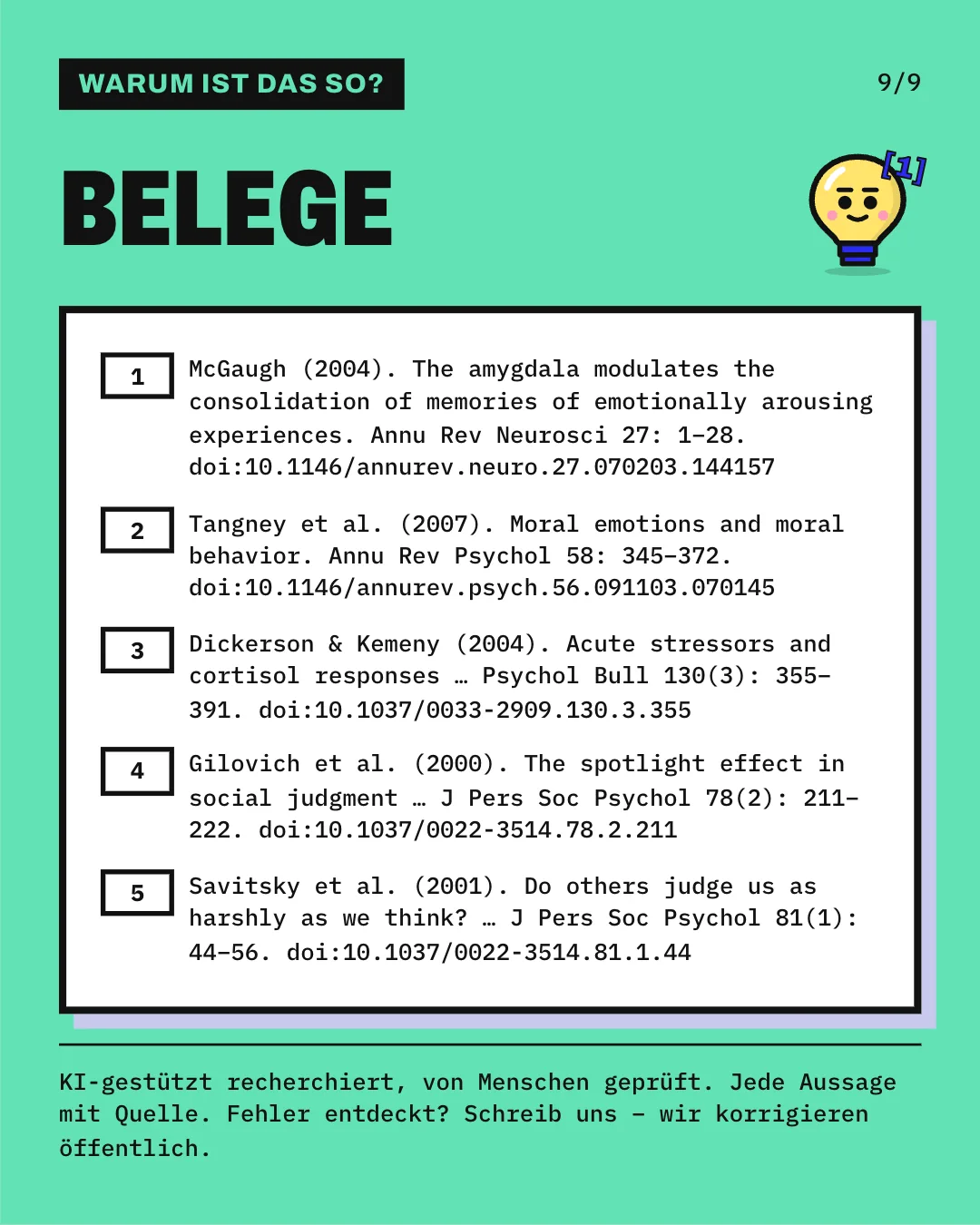Slide 9: Die Slide listet die 5 Belege mit vollständiger Angabe auf. KI-gestützt recherchiert, von Menschen geprüft. Jede Aussage mit Quelle.