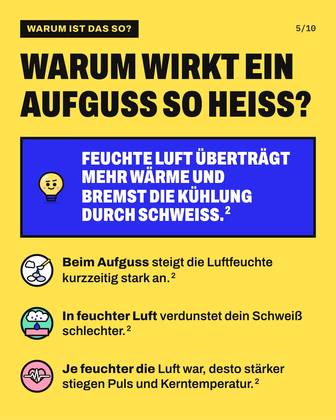 Slide 5: Warum wirkt ein Aufguss so heiß? Beim Aufguss steigt die Luftfeuchte kurzzeitig stark an. In feuchter Luft verdunstet dein Schweiß schlechter. Je feuchter die Luft war, desto stärker stiegen Puls und Kerntemperatur. Feuchte Luft überträgt mehr Wärme und bremst die Kühlung durch Schweiß.