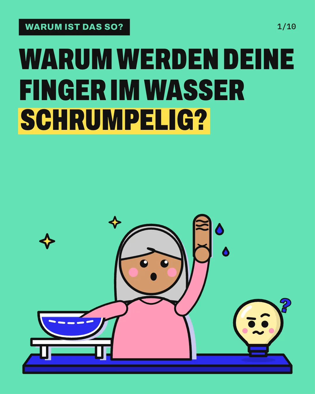 Warum werden deine Finger im Wasser schrumpelig?