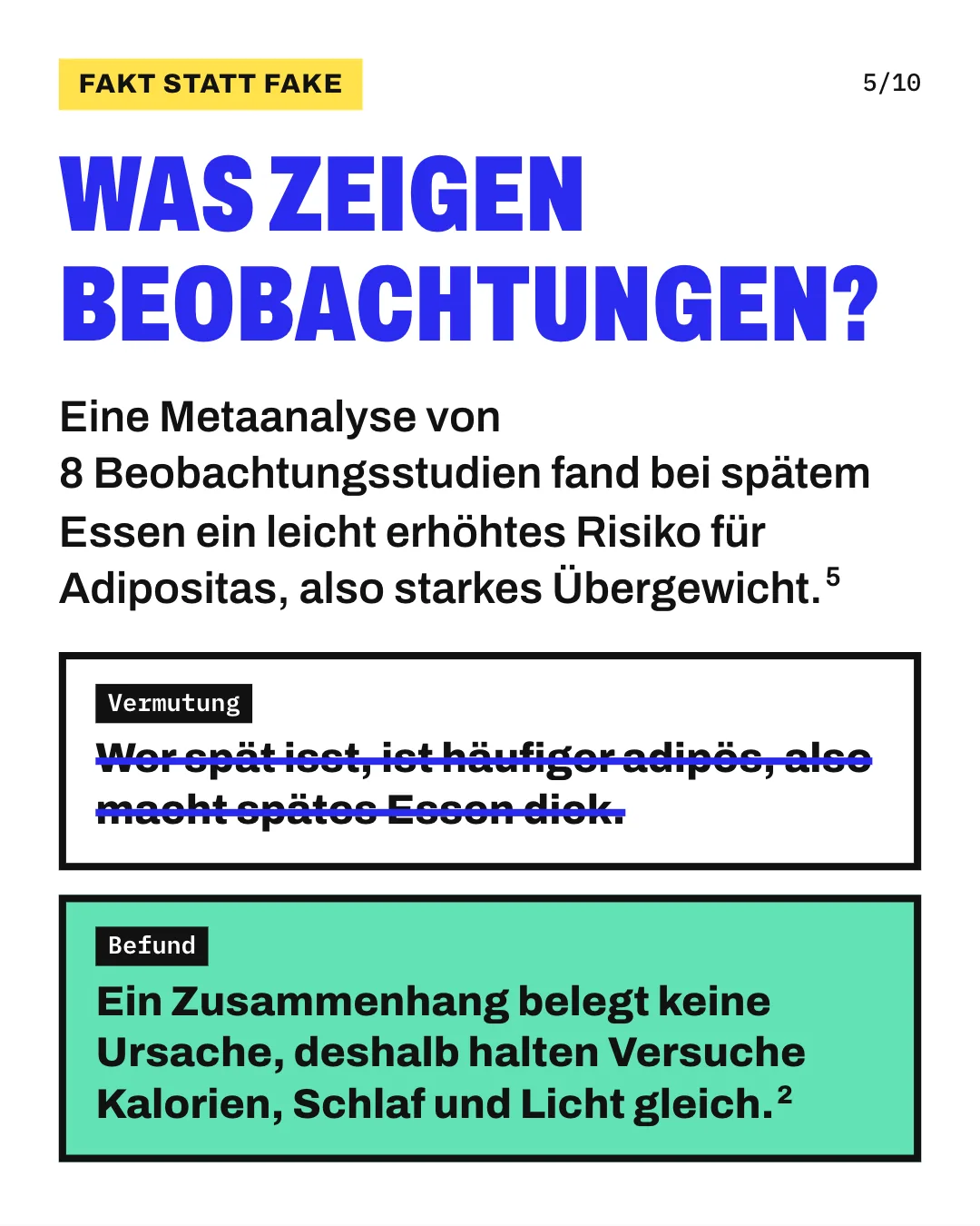 Slide 5: Was zeigen Beobachtungen? Eine Metaanalyse von 8 Beobachtungsstudien fand bei spätem Essen ein leicht erhöhtes Risiko für Adipositas, also starkes Übergewicht. Die Grafik streicht die Vermutung „Wer spät isst, ist häufiger adipös, also macht spätes Essen dick“ durch. Darunter steht als Befund der Satz „Ein Zusammenhang belegt keine Ursache, deshalb halten Versuche Kalorien, Schlaf und Licht gleich“.