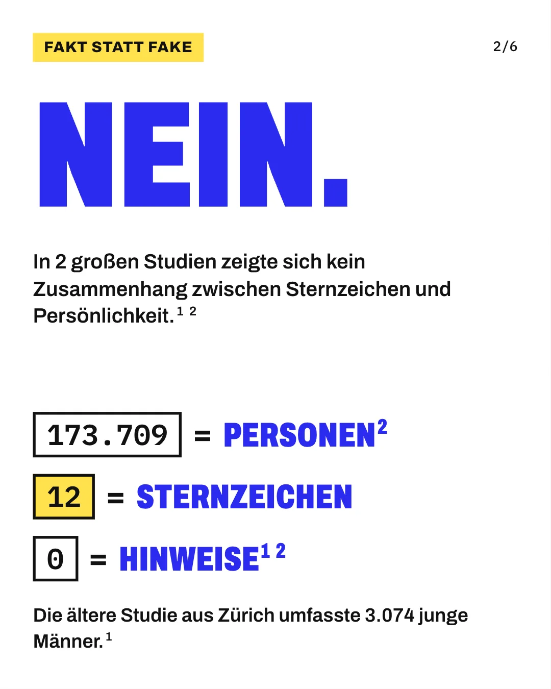 Slide 2: Nein. In 2 großen Studien zeigte sich kein Zusammenhang zwischen Sternzeichen und Persönlichkeit. Die Grafik setzt „173.709“ mit „Personen“, „12“ mit „Sternzeichen“ und „0“ mit „Hinweise“ gleich.