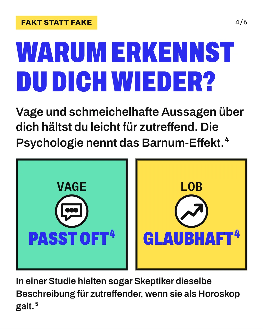 Slide 4: Warum erkennst du dich wieder? Vage und schmeichelhafte Aussagen über dich hältst du leicht für zutreffend. Die Psychologie nennt das Barnum-Effekt. Die Grafik stellt „Vage“ mit „passt oft“ und „Lob“ mit „glaubhaft“ gegenüber. In einer Studie hielten sogar Skeptiker dieselbe Beschreibung für zutreffender, wenn sie als Horoskop galt.