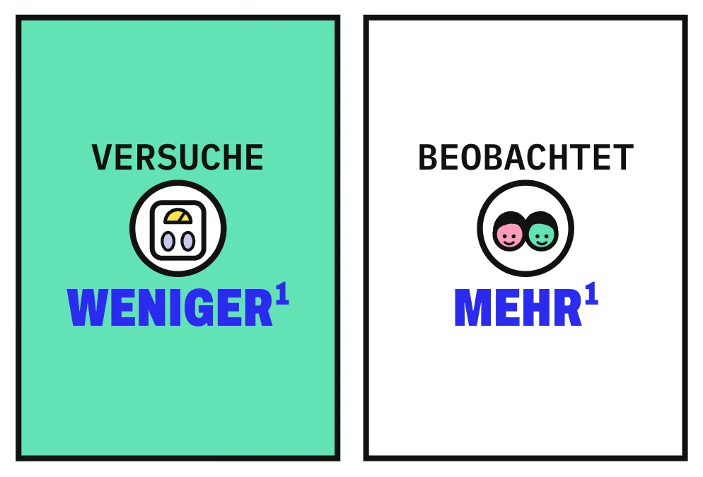 Die Grafik stellt 2 Karten gegenüber. Links stehen „Versuche“ mit einer Personenwaage: In kurzen Versuchen, meist bis 3 Monate, führten Süßstoffe zu etwas weniger Körpergewicht. Rechts steht „beobachtet“ mit 2 Köpfen: In Beobachtungsstudien über bis zu 10 Jahre hatten Menschen, die mehr Süßstoff aufnahmen, einen höheren BMI. Die WHO hält es für möglich, dass dabei auch umgekehrte Ursachen eine Rolle spielen. Kurze Versuche zeigten weniger Gewicht, Langzeitbeobachtungen einen höheren BMI.
