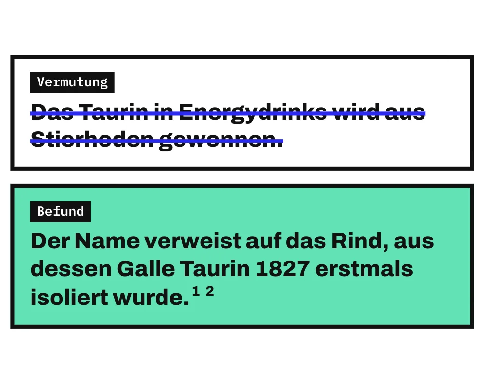Die Grafik streicht die Vermutung „Das Taurin in Energydrinks wird aus Stierhoden gewonnen“ durch. Darunter steht als Befund der Satz „Der Name verweist auf das Rind, aus dessen Galle Taurin 1827 erstmals isoliert wurde“.