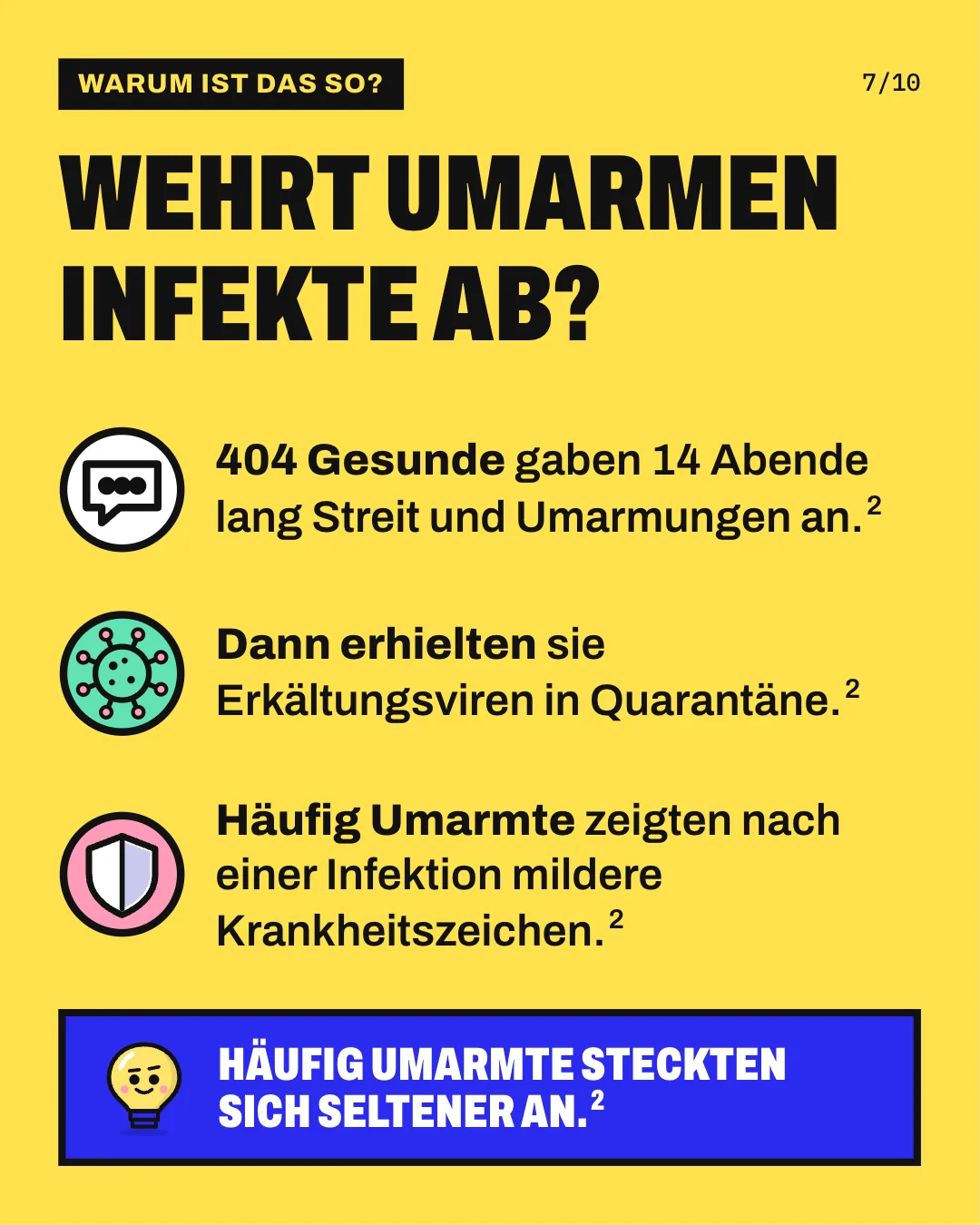 Slide 7: Wehrt Umarmen Infekte ab? 404 Gesunde gaben 14 Abende lang Streit und Umarmungen an. Dann erhielten sie Erkältungsviren in Quarantäne. Häufig Umarmte zeigten nach einer Infektion mildere Krankheitszeichen. Häufig Umarmte steckten sich seltener an.