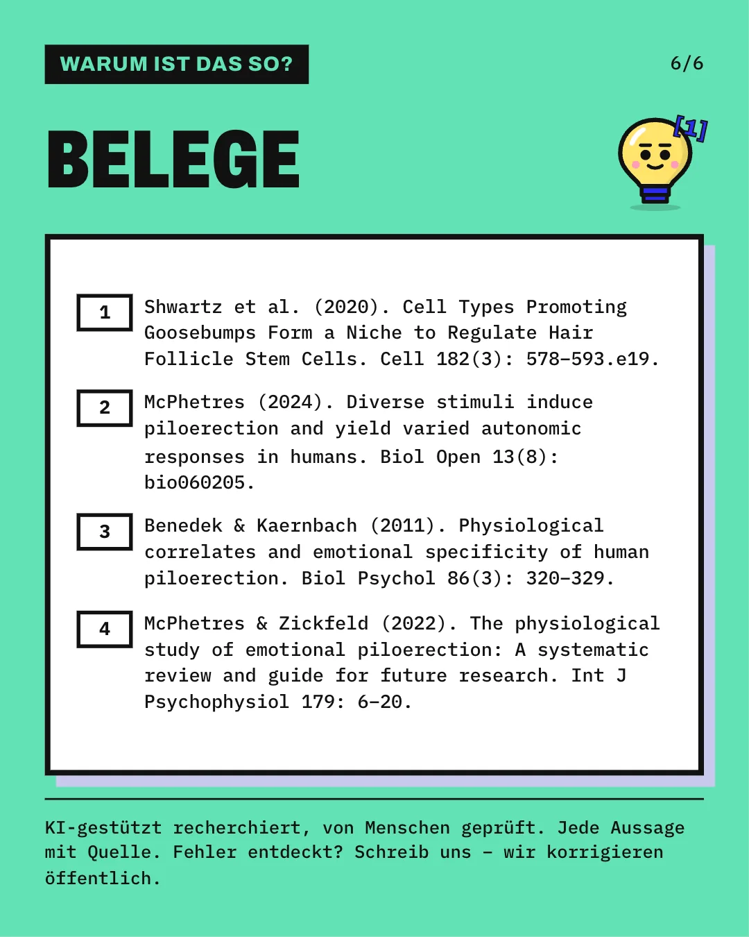 Slide 6: Die Slide listet die 4 Belege mit vollständiger Angabe auf. KI-gestützt recherchiert, von Menschen geprüft. Jede Aussage mit Quelle.