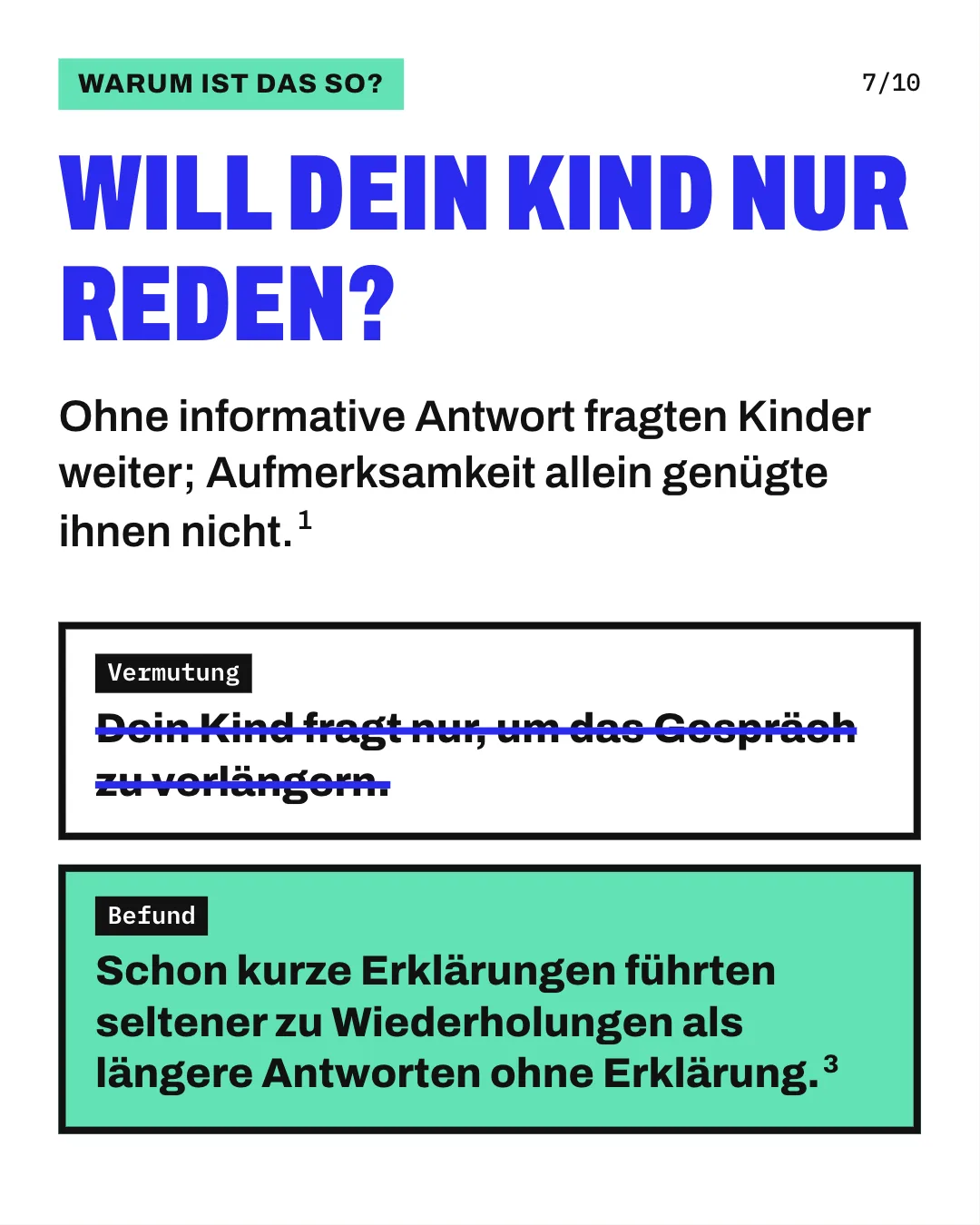Slide 7: Will dein Kind nur reden? Ohne informative Antwort fragten Kinder weiter; Aufmerksamkeit allein genügte ihnen nicht. Die Grafik stellt eine Vermutung und einen Befund untereinander. Durchgestrichen ist die Vermutung, dein Kind frage nur, um das Gespräch zu verlängern. Darunter steht der Befund: Schon kurze Erklärungen führten in einem Versuch seltener zu Wiederholungen der Frage als längere Antworten ohne Erklärung.