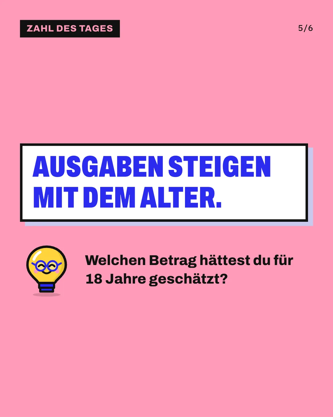 Slide 5: Ausgaben steigen mit dem Alter. Welchen Betrag hättest du für 18 Jahre geschätzt?