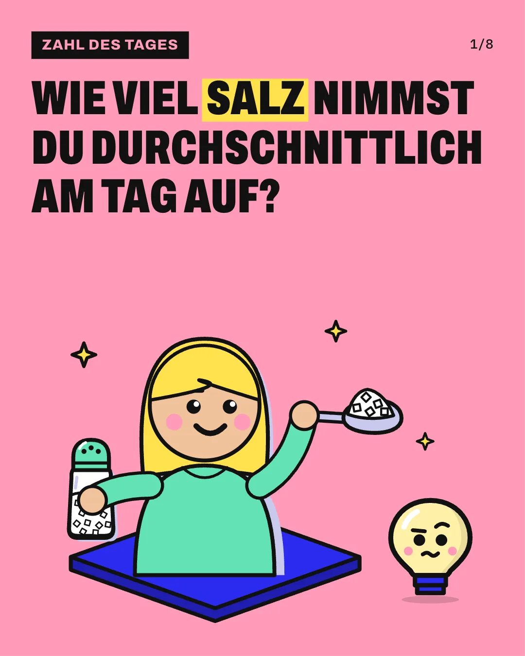 Wie viel Salz nimmst du durchschnittlich am Tag auf?