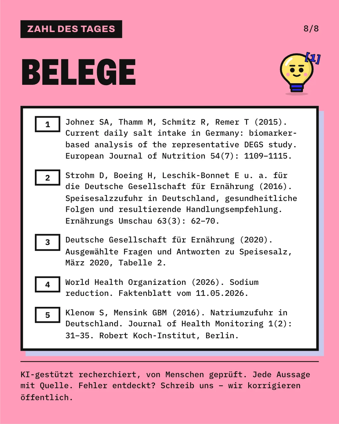 Slide 8: Die Slide listet die 5 Belege mit vollständiger Angabe auf. KI-gestützt recherchiert, von Menschen geprüft. Jede Aussage mit Quelle.