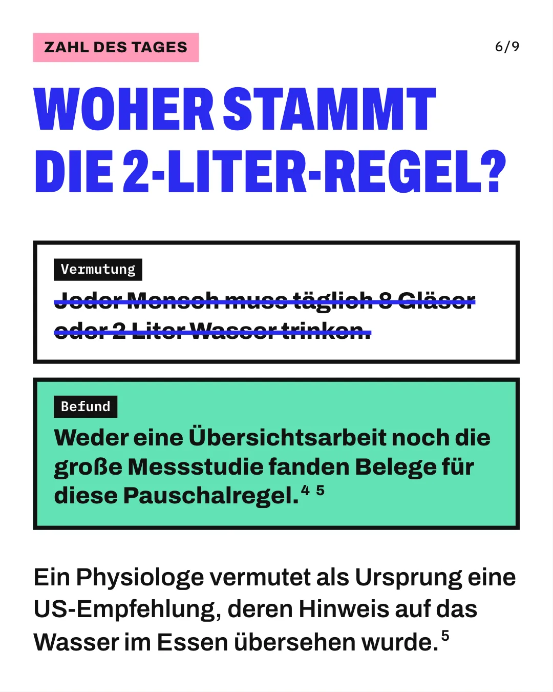 Slide 6: Woher stammt die 2-Liter-Regel? Ein Physiologe vermutet als Ursprung eine US-Empfehlung, deren Hinweis auf das Wasser im Essen übersehen wurde. Die Grafik streicht die Vermutung „Jeder Mensch muss täglich 8 Gläser oder 2 Liter Wasser trinken“ durch. Darunter steht als Befund der Satz „Weder eine Übersichtsarbeit noch die große Messstudie fanden Belege für diese Pauschalregel“.