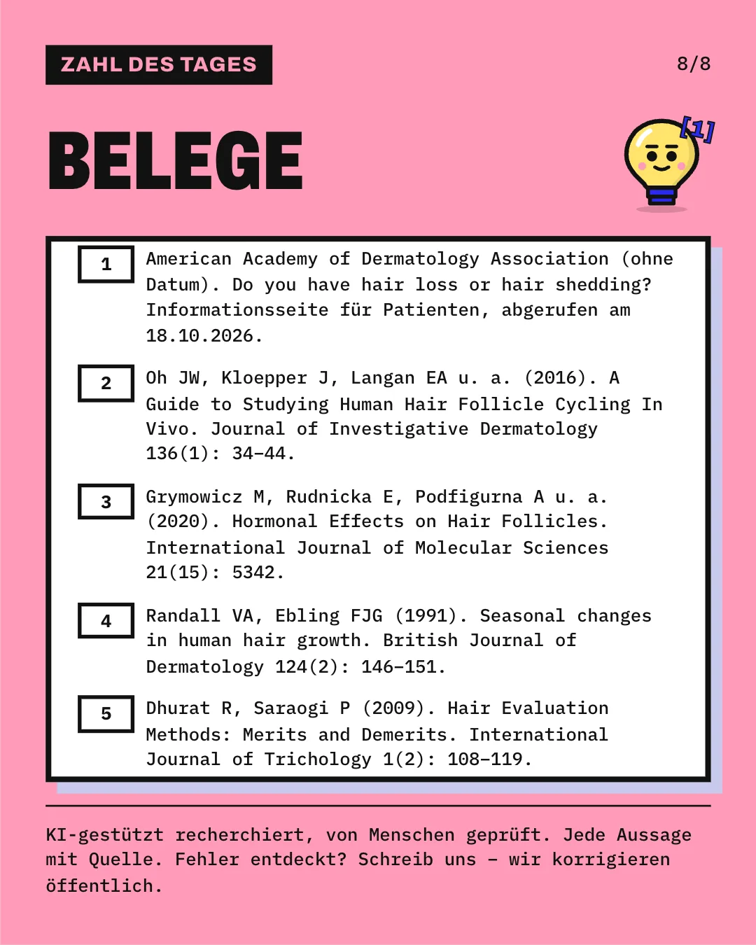 Slide 8: Die Slide listet die 5 Belege mit vollständiger Angabe auf. KI-gestützt recherchiert, von Menschen geprüft. Jede Aussage mit Quelle.