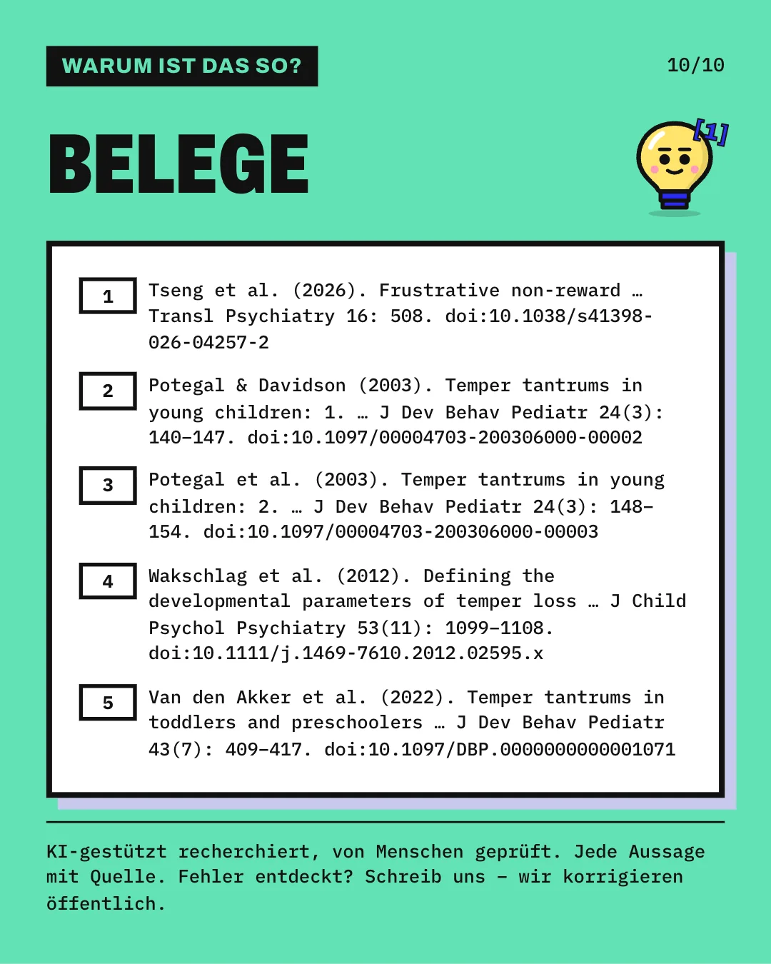 Slide 10: Die Slide listet die 5 Belege mit vollständiger Angabe auf. KI-gestützt recherchiert, von Menschen geprüft. Jede Aussage mit Quelle.