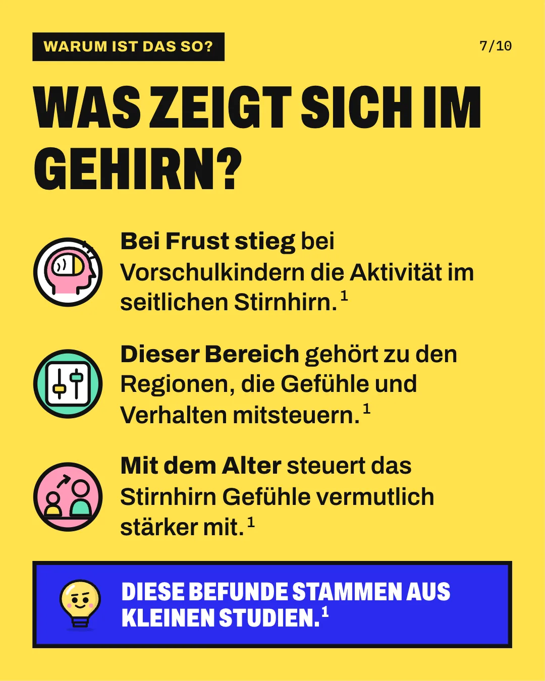 Slide 7: Was zeigt sich im Gehirn? Bei Frust stieg bei Vorschulkindern die Aktivität im seitlichen Stirnhirn. Dieser Bereich gehört zu den Regionen, die Gefühle und Verhalten mitsteuern. Mit dem Alter steuert das Stirnhirn Gefühle vermutlich stärker mit. Diese Befunde stammen aus kleinen Studien.