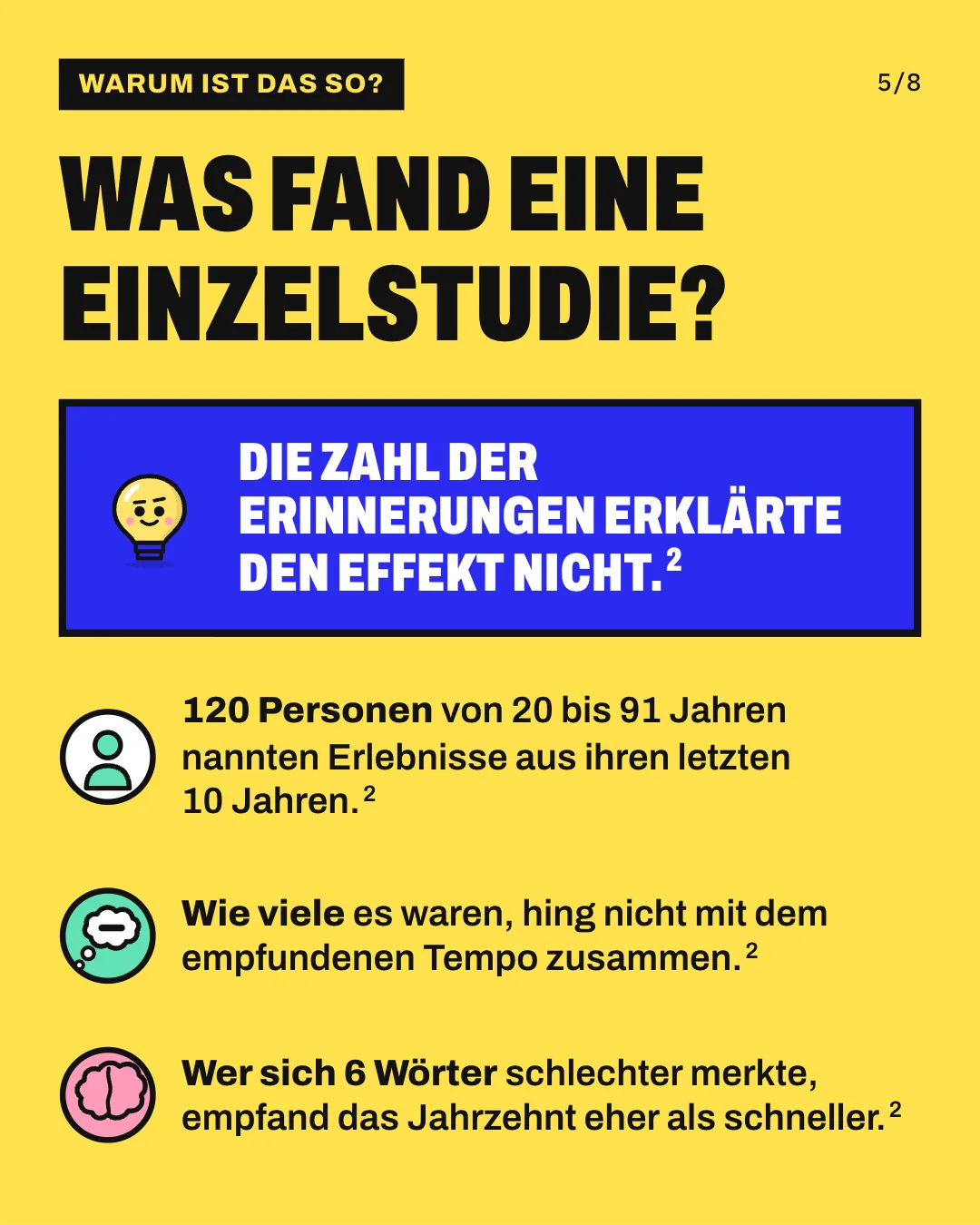 Slide 5: Was fand eine Einzelstudie? 120 Personen von 20 bis 91 Jahren nannten Erlebnisse aus ihren letzten 10 Jahren. Wie viele es waren, hing nicht mit dem empfundenen Tempo zusammen. Wer sich 6 Wörter schlechter merkte, empfand das Jahrzehnt eher als schneller. Die Zahl der Erinnerungen erklärte den Effekt nicht.