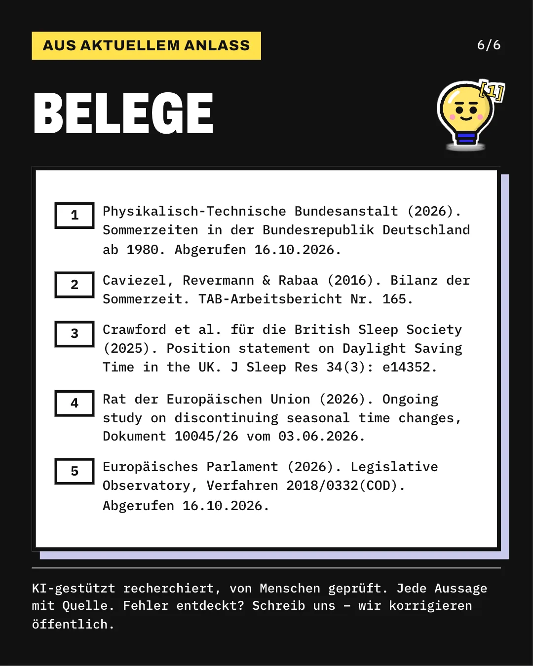 Slide 6: Die Slide listet die 5 Belege mit vollständiger Angabe auf. KI-gestützt recherchiert, von Menschen geprüft. Jede Aussage mit Quelle.